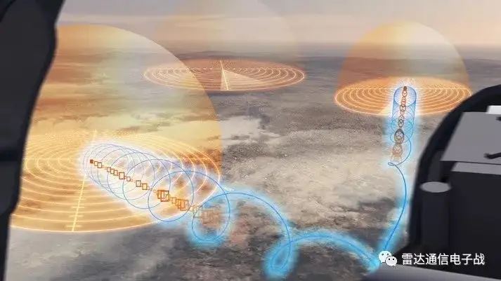 Tecnología de radio cognitiva y su aplicación en el ejército