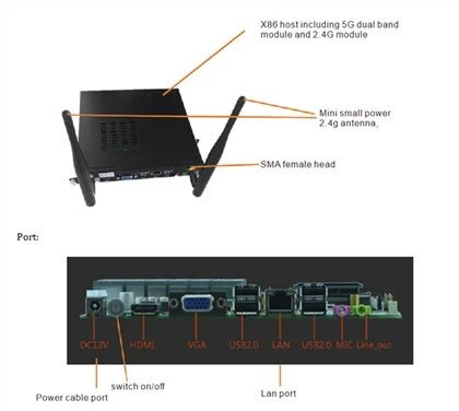 Detección wifi